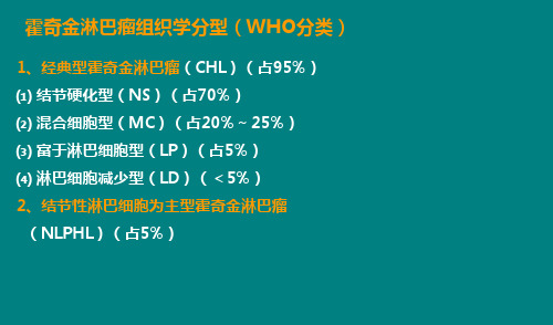 2病理学病理学概述