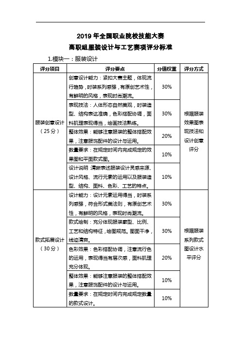 2019 高职 服装设计与工艺 正式赛卷 评分标准