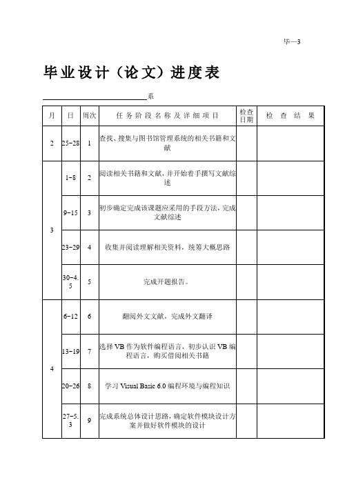 图书馆管理系统毕业设计进度表