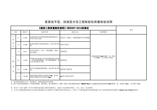 屋面找平层分项工程检验批质量检查说明