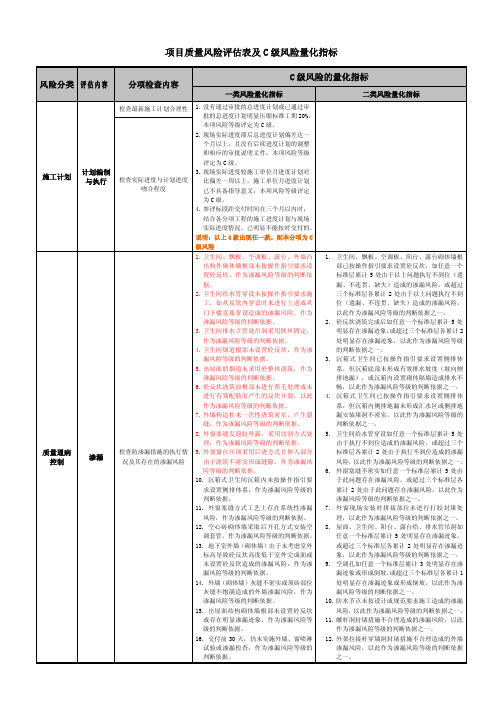 项目质量风险评估表及C级风险量化指标