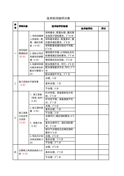 招投标技术标评分表