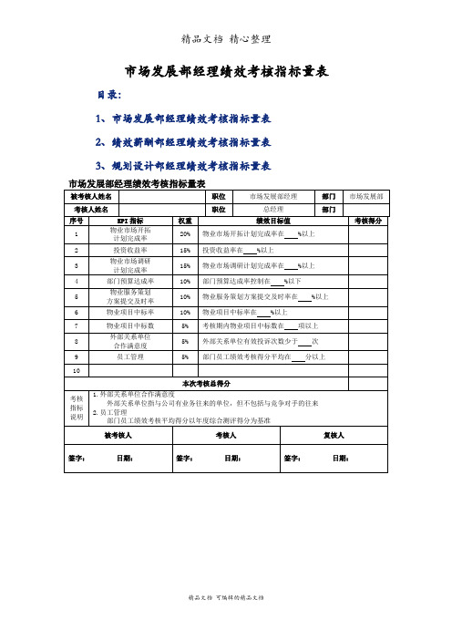 市场发展部经理绩效考核指标量表