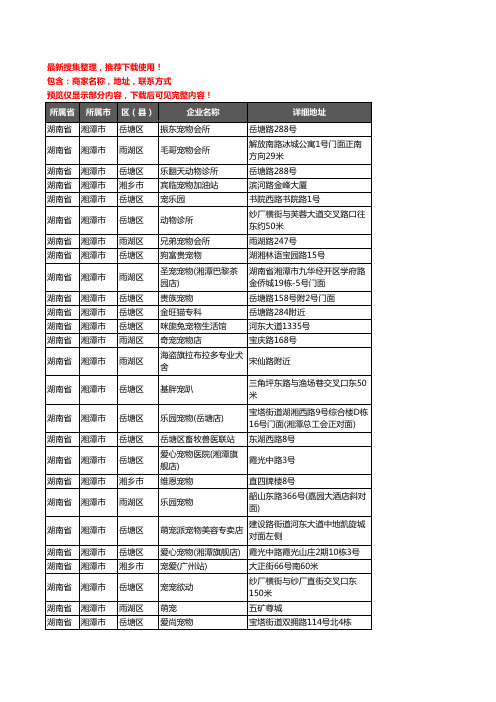 新版湖南省湘潭市宠物企业公司商家户名录单联系方式地址大全105家