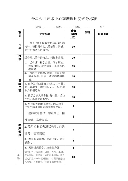 观摩课比赛评分标准