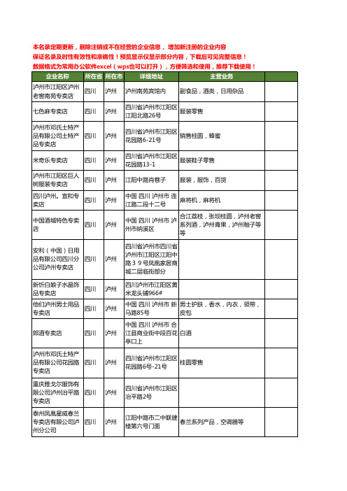 新版四川省泸州专卖店工商企业公司商家名录名单联系方式大全27家