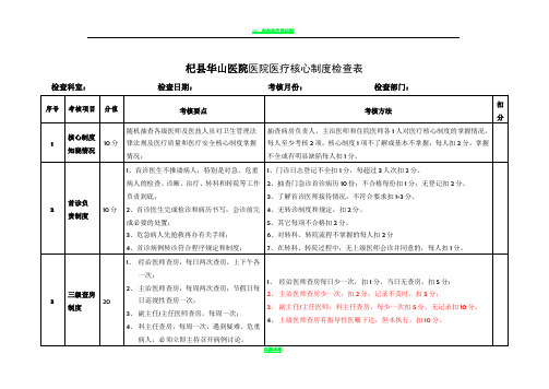 十八项医疗核心制度督查表