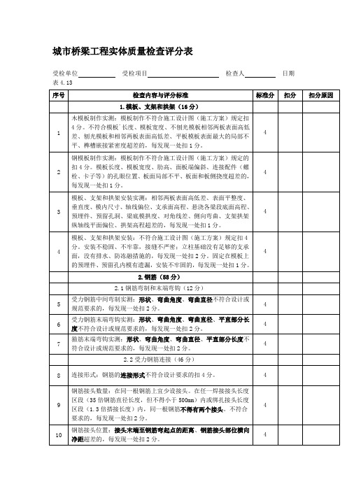 城市桥梁工程实体质量检查评分表