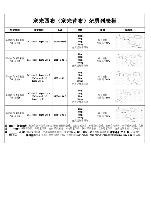 塞来西布(塞来昔布)杂质列表集