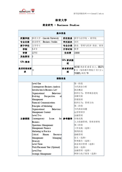 林肯大学商业研究本科专业入学申请要求