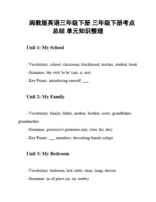 闽教版英语三年级下册 三年级下册考点总结 单元知识整理