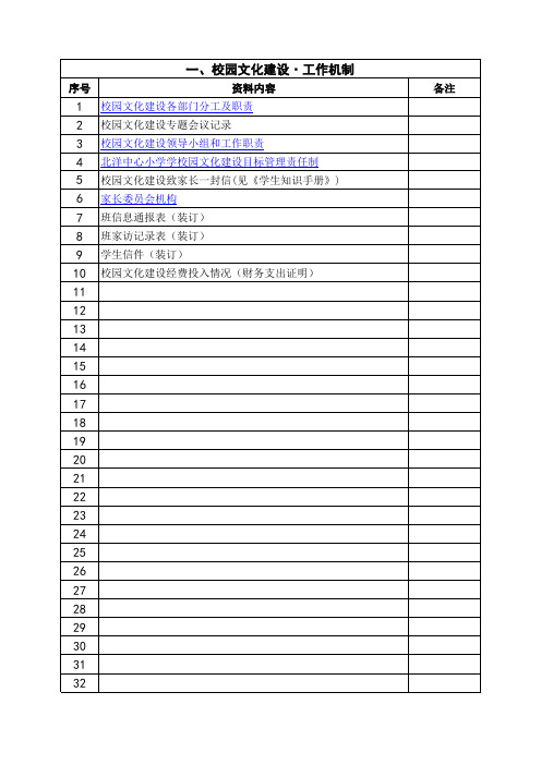 校园文化建设资料档案目录表