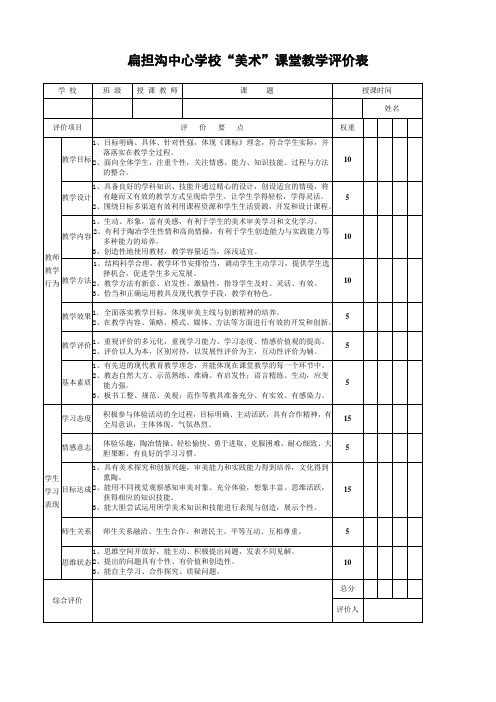 美术课堂教学评价标准