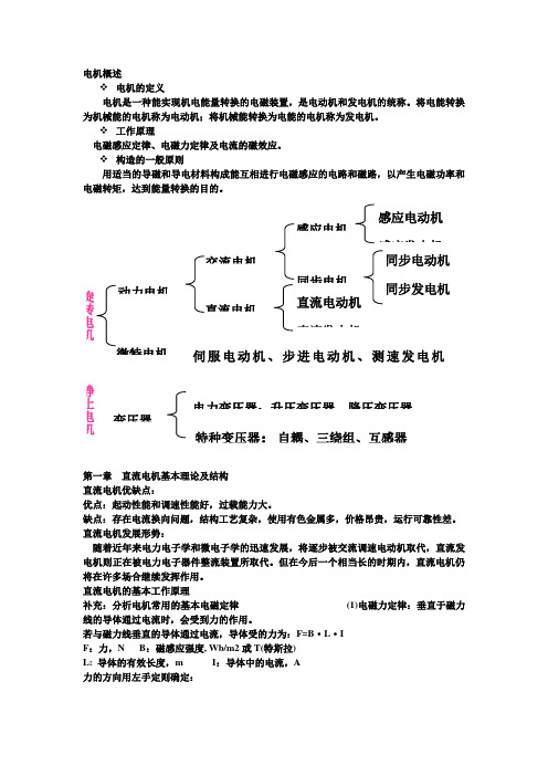 电机概述