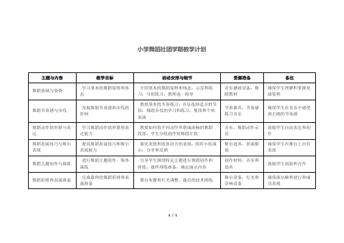 小学舞蹈社团学期教学计划