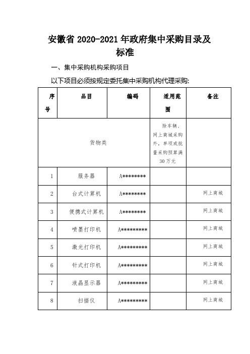 安徽省2020-2021年政府集中采购目录及标准【模板】