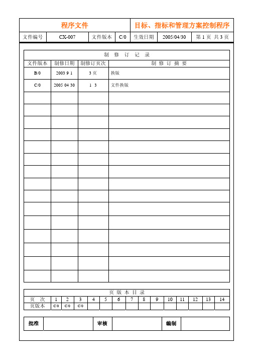 CX-007 目标、指标和管理方案控制程序