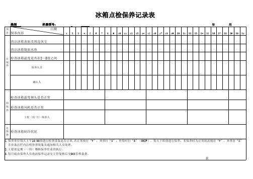 电子行业冰箱点检保养记录表样板