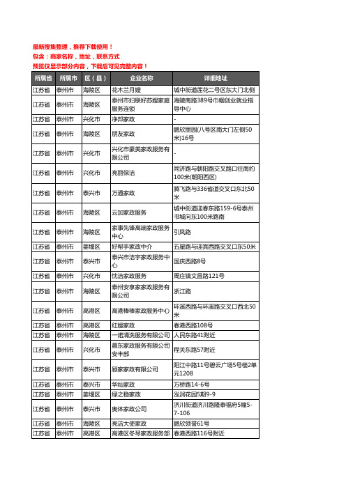 新版江苏省泰州市家政服务企业公司商家户名录单联系方式地址大全84家