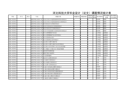 河北科技大学建环专业毕业设计(论文)课题情况选题表2014