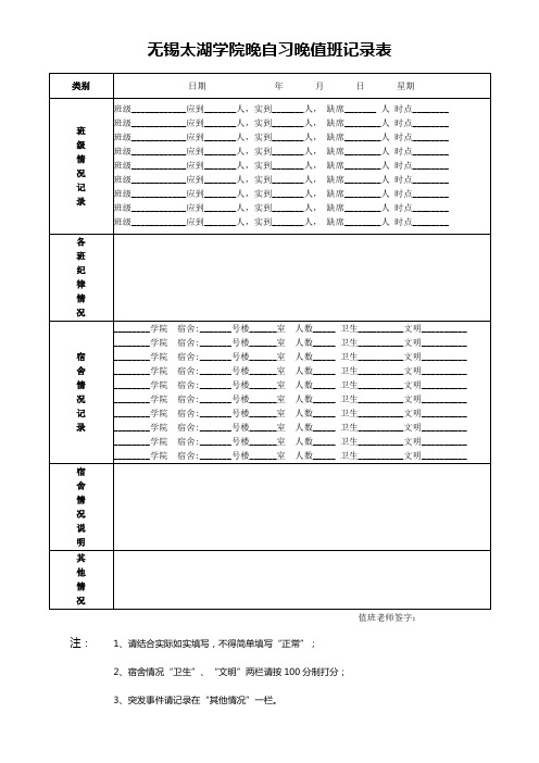 无锡太湖学院晚自习晚值班记录表