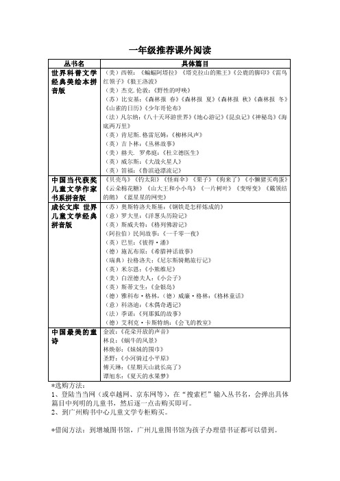 一年级推荐课外阅读 (自动保存的)