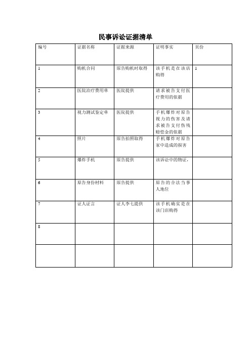 民事诉讼证据清单 (1)