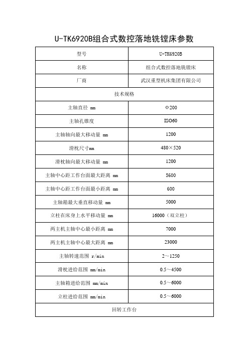 镗铣床设备参数