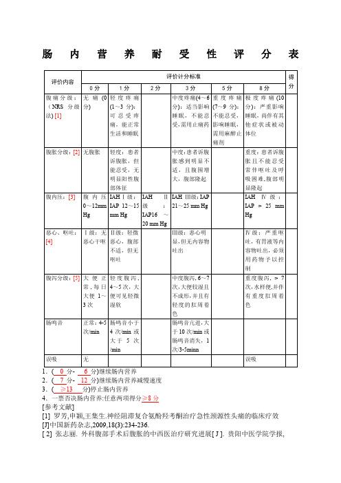 肠内营养耐受性评分表