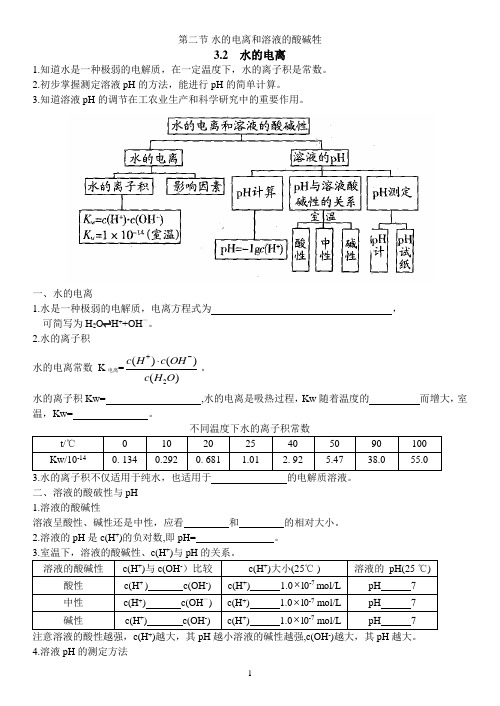 3.2 水的电离