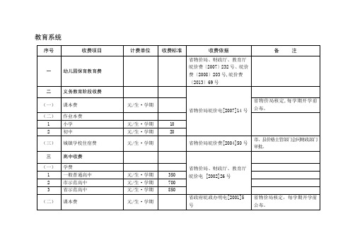 安徽收费标准