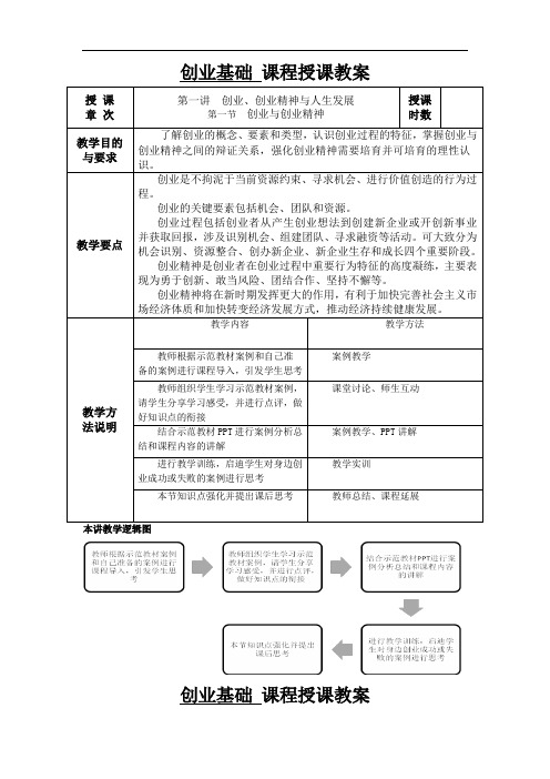 创业基础课程优秀教案)——.doc