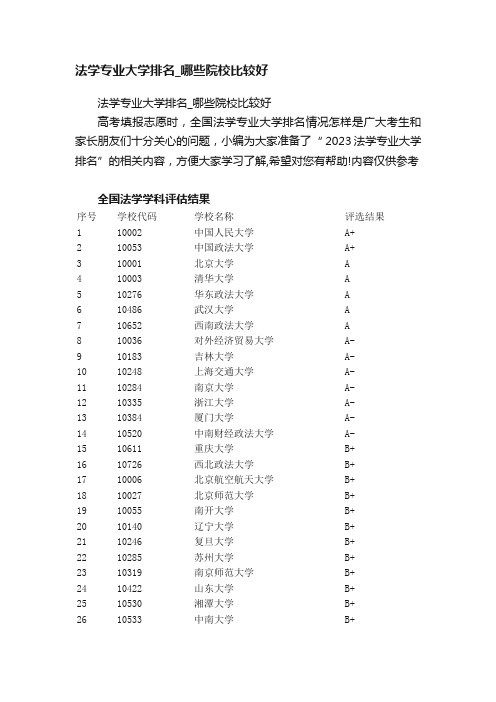 法学专业大学排名_哪些院校比较好