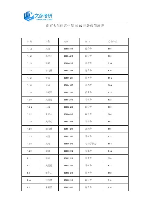 南京大学研究生院2016年暑假值班表