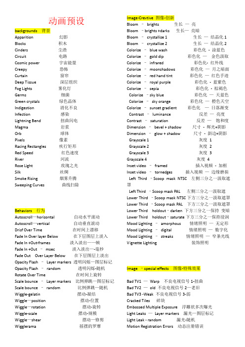 AE-CC预设特效--中英对照-全文解释