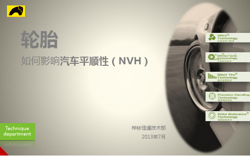 轮胎如何影响NVH(精简版)