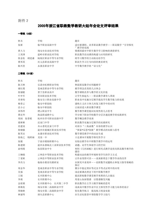 2005年浙江省职教数学教研大组年会论文评审结果无标题文档