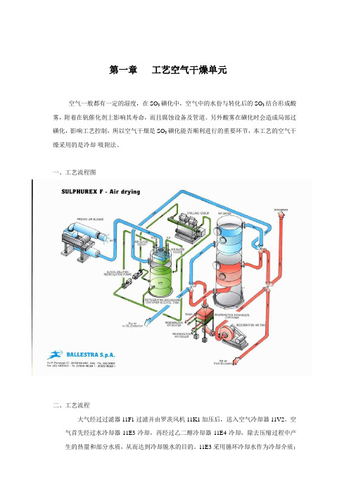 磺化技术