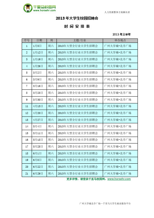 2013(上半年)大学生校园招聘会时间表-QY