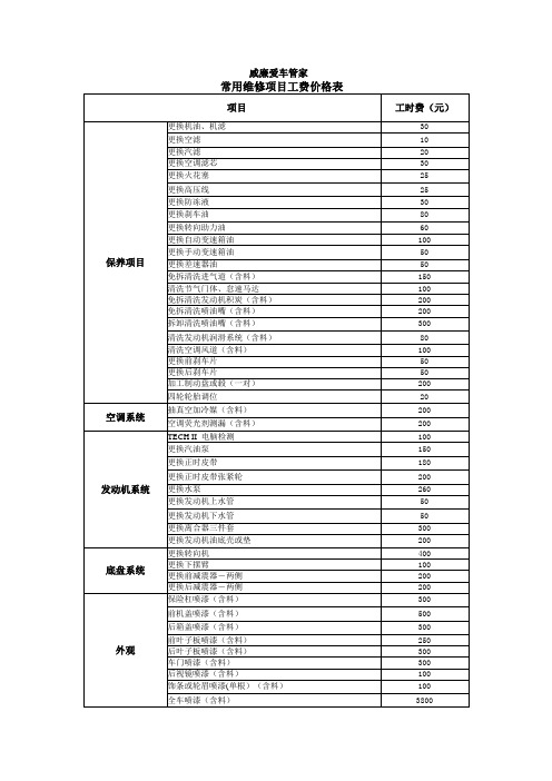 威廉爱车管家保养快修价目表