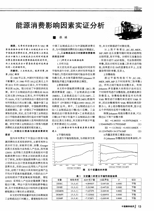 能源消费影响因素实证分析