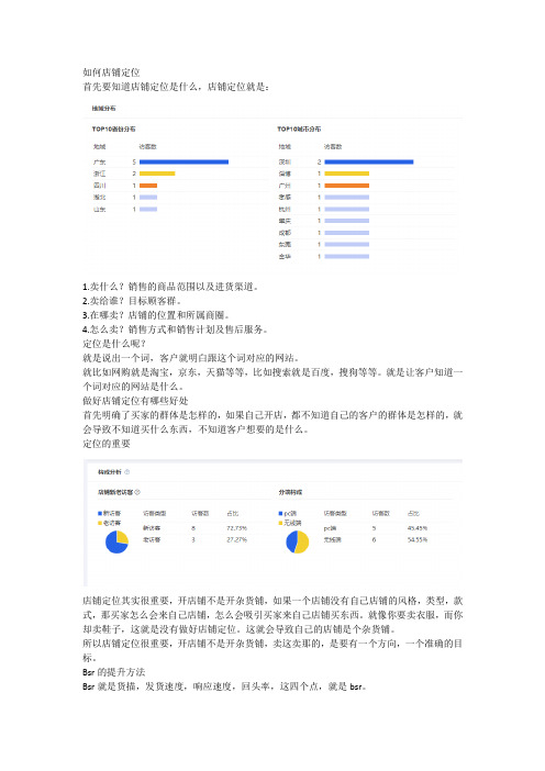 如何店铺定位提升BSR权重指数