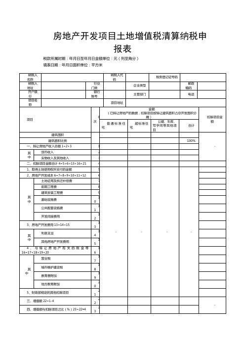 房地产开发项目土地增值税清算纳税申报表