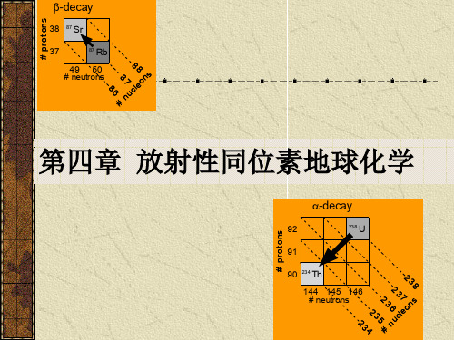 第四章 同位素地球化学3(2012)