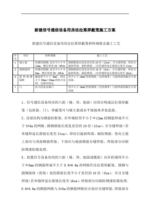 车站信号通信设备用房法拉第屏蔽笼工程施工组织设计方案