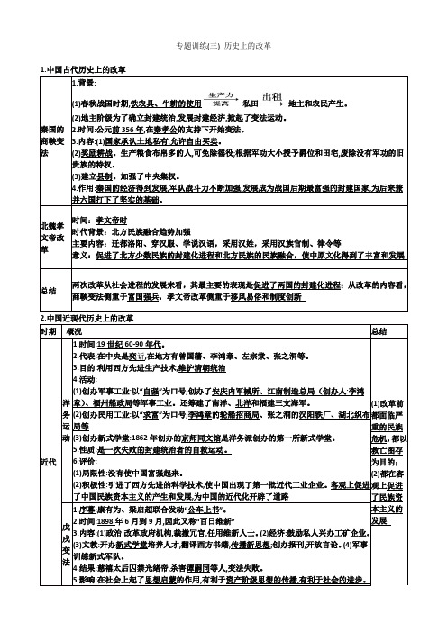 2018年中考历史专题热点复习--将改革进行到底