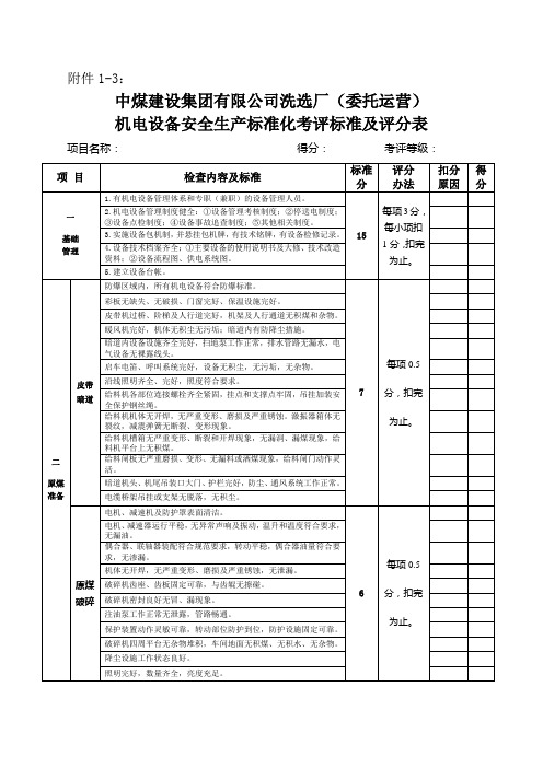 洗选厂(委托运营)机电设备安全生产标准化考评标准及评分表