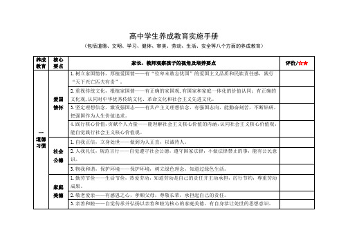 高中学生养成教育实施手册