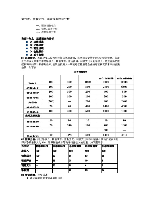 利润计划：运营成本收益分析知识分享