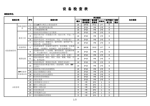 电脑设备检查表